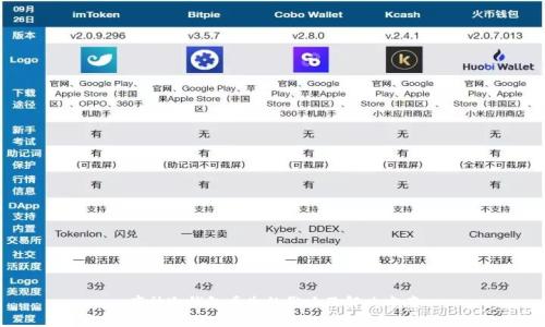 库神冷钱包丢失的影响及解决方案