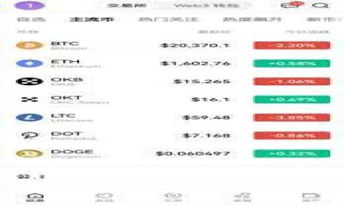 数字货币的种类与未来趋势