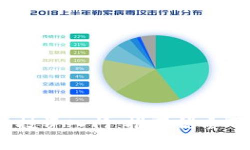 虚拟币投资入门：推荐优质下载APP