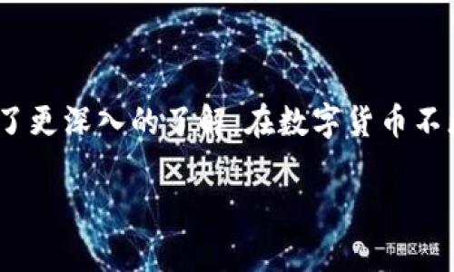 如何高效使用比特派钱包进行加密货币交易与管理

比特派, 加密货币, 钱包管理/guanjianci

### 引言

随着数字货币的普及和发展，加密钱包的使用已经变得越来越重要。比特派钱包（Bitpie）是一款功能强大的加密货币钱包，支持多种数字货币的管理与交易。用户可以通过比特派钱包方便地管理自己的资产，进行交易和转账，并享受一系列的服务和功能。本文将详细介绍比特派钱包的使用方法，以及相关常见问题的解答。

### 比特派钱包的基本功能

比特派钱包是一款集中式和非集中式结合的钱包，它允许用户在一个平台上管理多种数字货币资产。这款钱包的主要功能包括：

- **资产管理**：用户可以添加、删除和查看多种数字货币资产，实时监测账户余额与价值。
- **安全性**：比特派钱包提供了多重安全功能，包括但不限于私钥管理、助记词备份和冷钱包存储等。
- **交易功能**：用户可以在钱包内进行各种正常的数字货币交易，例如转账、兑换、买卖等。
- **丰富的DApp支持**：比特派钱包支持多个去中心化应用（DApp），用户能够在钱包内直接访问不同的区块链应用。

### 如何下载与注册比特派钱包

下载比特派钱包

用户可以在手机的应用商店（如App Store或Google Play）中搜索“比特派”进行下载。钱包也可以通过官方网站进行访问获取下载链接。

注册比特派钱包

下载并安装之后，用户可以启动比特派钱包。为了创建新账户，用户需要遵循以下步骤：

1. 打开比特派应用，点击“创建钱包”或“新用户注册”。
2. 填写相关信息，如手机号码、电子邮件等。
3. 设置一个强密码，确保账户安全。
4. 钱包会提供助记词，务必将其妥善保管，切勿泄露给他人。这一步骤非常关键，因为它是恢复账户的重要信息。
5. 完成上述步骤后，用户的比特派钱包就创建成功，可以开始资产管理与交易。

### 使用比特派钱包管理资产

添加和管理数字资产

在比特派钱包中，用户可以轻松添加多种数字货币资产。具体方法如下：

1. 打开比特派钱包，进入资产管理界面。
2. 点击“添加资产”按钮，从支持的资产列表中选择所需的数字货币，如比特币（BTC）、以太坊（ETH）等。
3. 点击确认，资产将被添加至用户的账户中，实时显示账户余额。

此外，用户可以根据投资策略随时调整资产组合，如出售不看好的资产，或增加对某些资产的投资。这种灵活的管理方式，使用户能够快速响应市场变化，提升投资效率。

### 进行交易与转账

如何进行交易

比特派钱包提供了便捷的交易功能，用户可以在应用中直接进行数字货币的买卖和兑换。具体操作流程如下：

1. 进入比特派钱包的交易界面。
2. 选择您需要交易的数字货币，输入交易数量和接收地址。
3. 确认交易信息，并输入账户密码进行身份验证。
4. 一旦确认，交易将被提交，并实时更新交易状态。

如何进行转账

转账是比特派钱包的一项核心功能。用户可以通过以下步骤完成转账：

1. 进入资产管理界面，选择要转账的数字货币。
2. 点击“转账”按钮，输入接收方的钱包地址和转账金额。
3. 核对信息无误后，输入密码进行确认。
4. 等待网络确认，转账将被完成。用户可以在交易记录中查看交易状态。

### 比特派钱包的安全性

私钥与助记词

比特派钱包相较于其他钱包，提供多重安全保护措施，其中最重要的就是私钥与助记词的管理。用户必须妥善保存助记词，这不仅是账户恢复的唯一途径，也是保护资产安全的第一步。

此外，比特派钱包还支持绑定手机、设置安全问题等，提升账户的安全级别。务必选择一个复杂、难以猜测的密码，以确保个人资产安全。

### 常见问题解答

问题1：比特派钱包支持哪些数字货币？

比特派钱包支持多种数字货币，包括比特币（BTC）、以太坊（ETH）、莱特币（LTC）、瑞波币（XRP）等主流数字货币。此外，它还支持一些新兴数字货币和代币。用户可以在资产管理界面查看当前支持的资产列表，并随时添加或删除需要的资产。

在选择数字货币时，用户应根据自己的投资策略与市场趋势作出合理选择，不同数字货币的风险和收益也是各有不同。

问题2：比特派钱包的安全性如何保障？

比特派钱包采取了多重安全措施确保用户的资产安全，包括私钥加密、助记词备份、两步验证等。私钥是钱包安全最重要的部分，用户的私钥未被保存在服务器上，完全由用户控制。这种去中心化的管理方式改善了平台安全性，降低了黑客攻击风险。

用户务必定期备份钱包助记词与私钥，并请勿泄露或保存至不安全的位置。发生任何异常时，可通过助记词或私钥恢复账户，确保资产安全。

问题3：比特派钱包如何进行资产兑换？

比特派钱包内置了资产兑换功能，用户可以方便地在不同数字货币之间进行互换。具体步骤为：

1. 在资产管理界面选择需要兑换的资产。
2. 点击“兑换”按钮，输入兑换的数量和目标资产。
3. 确认信息无误后，提交兑换请求。
4. 兑换完成后，资产将在用户的账户中更新。

这种功能对于用户把握市场变化、灵活调整资产组合非常重要。如果用户对市场趋势有准确的判断，便可以通过兑换快速实现利润最大化。

问题4：比特派钱包可以用于什么样的交易？

比特派钱包不仅可以用于简单的转账交易，还支持复杂的交易类型，如分叉币交易、合约交易等。用户可以在DApp市场中找到相关的交易所，进行不同类型的交易，根据市场情况灵活选择最优策略。比特派钱包也结合了去中心化交易的特点，提高了交易的透明度与公正性。

对于想要从事高频交易或套利的用户，比特派钱包的实时监控功能将是一个强大助力，能够在最短时间内获取市场信息。

问题5：如何与比特派钱包的客服团队联系？

在使用比特派钱包的过程中，用户可能会遇到一些问题或困惑。在此情况下，联系客服团队便是最有效的解决方案。比特派钱包提供了多种联系方式，包括在线客服、电子邮件和社交媒体等。

用户可在应用内找到联系栏，选择适合的方式提交问题，客服团队通常会在短时间内回复，帮助解决技术难题或提供建议。了解并使用这些资源，将能大幅提升用户体验。

### 结语

比特派钱包作为一款功能全面的加密货币钱包，能够帮助用户有效管理和交易数字资产。通过上述内容的介绍，相信用户对比特派钱包的使用有了更深入的了解。在数字货币不断发展的今天，合理使用加密钱包不仅可以帮助用户进行安全的资产管理，还能有效提升投资效率。 

希望每一位用户都能在数字货币的世界中找到适合自己的投资策略，抓住机遇，实现财富增值。