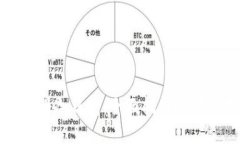 如何注册冷钱包：全面指南与实用技巧