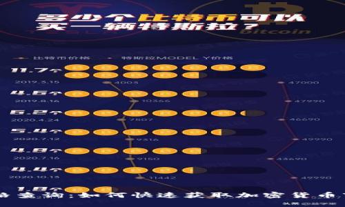 币圈价格查询：如何快速获取加密货币市场动态