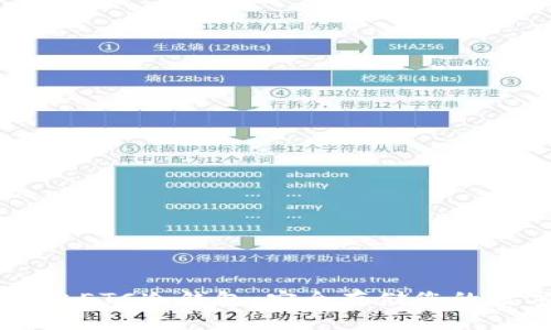 以太经典ETC冷钱包：安全存储您的数字资产