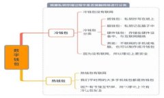 深入解析MEXC交易所：优势与挑战