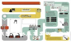  比特派钱包：手机版苹果的下载安装全攻略