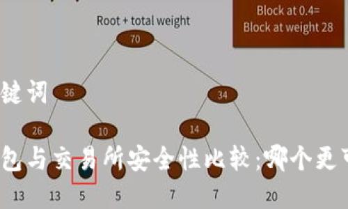 和关键词

热钱包与交易所安全性比较：哪个更可靠？
