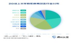 冷钱包中的露娜：数字货币安全存储的最佳选择