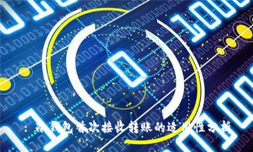 : 冷钱包首次接收转账的适用性分析