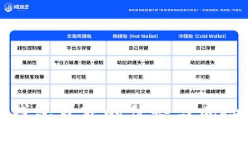 数字钱包贷款的优势与风险研究