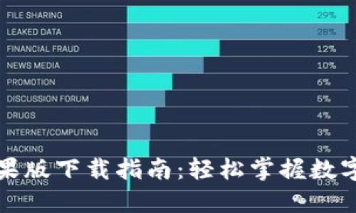 比特派苹果版下载指南：轻松掌握数字资产管理