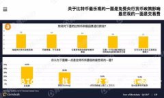 了解BTC转到冷钱包的手续费及其影响因素