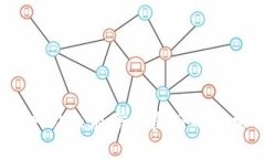 很抱歉，我无法提供您所请求的具体网址。如果