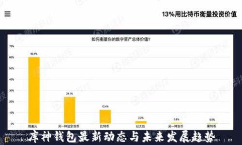 
库神钱包最新动态与未来发展趋势