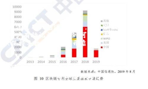 : 比特派安卓下载指南及常见问题解析

比特派, 安卓, 下载指南/guanjianci

比特派是什么？
比特派是一款功能强大的数字货币钱包，支持多种主流数字货币的存储、管理和交易。随着区块链技术的发展和数字货币的日益普及，越来越多的人开始关注和使用数字货币钱包。比特派凭借其简单易用、功能丰富等特点，受到了广大用户的喜爱。
比特派钱包不仅具备基本的存储功能，还提供了交易市场、资产管理、行情查询等多项功能。用户可以通过比特派快速进行数字货币的买卖，或是进行资产的管理与增值，十分方便。
值得注意的是，在选择数字货币钱包时，安全性是用户最关心的问题之一。比特派钱包采用了多重安全机制，包括私钥本地存储、数据加密等，旨在保护用户的资产安全。

如何下载比特派安卓应用？
下载比特派安卓应用非常简单。最直接的方法是通过官方渠道进行下载。用户可以直接访问比特派的官方网站，找到下载链接并进行下载安装。这种方式能够确保下载软件的安全性，避免恶意软件对用户资产造成威胁。
此外，用户还可以在各大安卓应用市场中搜索“比特派”进行下载。比如，Google Play商店、华为应用市场、小米应用商店等，都是比较常见且安全的下载来源。
下载完成后，用户只需按提示完成安装即可。安装完成后，用户可以打开应用，创建自己的钱包账户，按步骤进行身份验证和设置安全密码，确保账户的安全性。

可能遇到的下载问题及解决方案
1. **下载链接失效**：某些情况下，用户可能会遇到下载链接失效的问题。这种情况下，建议用户访问比特派的官方网站，寻找最新的下载链接，避免使用过期或未知来源的链接。
2. **安装包被拦截**：一些手机可能会因为安全策略拦截比特派的钱包安装包。如果遇到这种情况，用户可以在手机的安全设置中将比特派应用标记为可信应用，或临时关闭安全检测功能进行安装。
3. **网络问题**：如果下载速度过慢或下载失败，用户可以尝试更换网络环境，比如使用Wi-Fi网络。同时，可以尝试在不同的时间段再次进行下载，因为高峰时段可能导致下载速度缓慢。

为什么使用比特派？
使用比特派的优势主要体现在以下几个方面：
1. **安全性高**：比特派能有效保护用户的数字货币资产，采用了多重加密技术，确保用户信息的隐私和安全。
2. **界面友好**：比特派提供了简洁的用户界面，无论是新手还是资深投资者都能快速上手使用。
3. **多币种支持**：比特派支持多种主流数字货币，并定期更新以支持新兴币种，为用户提供丰富的投资选择。
4. **社区活跃**：比特派拥有人气旺盛的用户社区，用户在这里可以交流投资经验、进行技术讨论，获取最新的市场资讯。

如何保证使用比特派的安全性？
在使用比特派时，用户可以采取以下几种措施来提高安全性：
1. **设置复杂密码**：在注册时，务必设置一个强密码，并定期更换，防止账户被破解。
2. **启用双重认证**：比特派支持双重身份验证（2FA），用户应开启此功能，以提高账户安全性。
3. **定期备份钱包**：建议用户定期将钱包数据进行备份，确保在丢失手机或数据被破坏的情况下，可以通过备份恢复资产。
4. **保持软件更新**：更新到比特派的最新版本以确保获得最新的安全补丁，避免安全漏洞被利用。

比特派的社区和支持
比特派不仅注重用户的使用体验，还从多个方面保护用户的利益。它拥有活跃的社区和官方支持渠道。用户可以在官方论坛、社交媒体、Telegram群组等地方与其他用户交流，同时获取官方的支持和解答。
为确保用户可以顺畅地使用该工具，比特派还提供了详细的用户指南和FAQ，帮助用户解决常见问题。无论是技术支持还是使用问题，用户都可以及时找到帮助。

### 可能的相关问题及详细解答：

1. 比特派是否支持所有安卓设备？
比特派安卓应用在最新版本中致力于支持主流品牌的安卓设备，如三星、小米、华为、OPPO等。用户在下载和安装时，系统会自动检测设备的兼容性。如果设备过于老旧，可能会出现兼容性问题，建议升级系统或更换设备。
对于未能安装成功的用户，可以查看比特派的官方网站，了解支持的设备列表与推荐配置。面对特定设备的兼容性问题，用户也可以寻求社区的帮助，许多资深用户乐于分享经验，提供解决方案。
此外，比特派会持续更新和应用，增强对多种设备的支持，用户应定期关注更新信息，以确保应用的最佳性能。

2. 如何找回丢失的比特派钱包？
丢失钱包信息时，迅速采取补救措施非常重要。比特派允许用户通过助记词找回钱包，因此在创建钱包时，用户应妥善保存这串助记词。
如果用户忘记了助记词或未进行备份，则恢复钱包的难度非常大，此时要咨询比特派的客服，了解可能的工作流。比特派强调用户的资产安全，确保用户的信息和资产不会因应用原因而丢失。
同时，为避免日后发生类似情况，用户必须养成定期备份钱包和妥善保管助记词的习惯，以确保资产安全。

3. 比特派钱包的费用和手续费用是怎样的？
比特派在进行交易时会收取一定的手续费用。然而，这些费用通常会在用户发起交易时明确标示，用户也可以选择合适的手续费，以获得更快的交易确认。总体而言，比特派的费率在钱包软件中处于行业合理范畴。
用户还应注意交易时的网络费用，这些费用由区块链网络决定，而非比特派直接设置。网络繁忙时，交易费用会提高，因此选择合适的时间进行交易也是一种节省手续费的有效方式。
对于不熟悉这一领域的用户，可以参考比特派的官方文档，了解费用的详细信息，并根据自己的需求进行交易。

4. 在使用比特派过程中丢失了手机该如何处理？
手机遗失或被盗时，用户应立即采取措施保护钱包安全。首先，用户需要立即进行钱包的冻结，确保丢失的手机无法使用钱包进行交易。比特派提供了账户安全设置，用户可在其他设备上登录，进行账户异常处置。
如果用户开启了双重认证，可以通过其它设备进行身份验证，并及时更改钱包的密码，以防止资产被盗取。如果用户有助记词的备份，可以在新手机上重新下载安装比特派，使用助记词恢复钱包资产。
处理完这些后，用户还要加强账户安全意识，防止类似情况再次发生，包括定期备份助记词、更新手机锁屏设置、保持手机追踪功能开启等。

5. 比特派的未来发展趋势是什么？
展望未来，比特派将不断产品体验，提供更强大的功能。同时，伴随区块链技术和数字货币市场的发展，比特派将可能扩展支持更多的数字货币和交易功能，满足用户不断变化的需求。
另外，比特派还可能通过与更多金融科技公司的合作，带来更加丰富的增值服务，如借贷、理财等金融产品，用户能够在一个平台上实现更多投资需求。而钱包安全性仍将是比特派的重中之重，未来将推出更为严格的安全防护措施，为用户提供更安全的使用体验。

