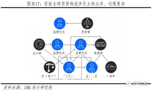 苹果手机下载比特派：安全、便捷的数字资产管理工具