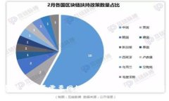 冷钱包使用是否需要网络？探讨其安全性与使用