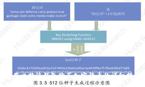 使用比特派钱包购买加密货币的详细指南