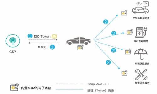 思考一个优质的，放进