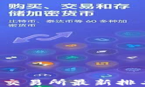 
2023年比特交易所最新排名与行业展望