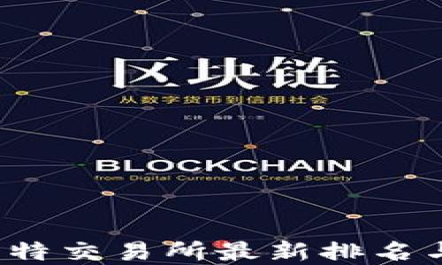 
2023年比特交易所最新排名与行业展望