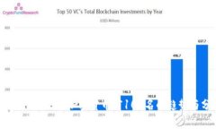 : 探索2023年加密货币前100名的趋势与分析