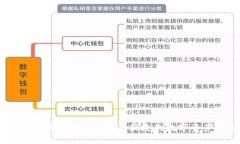 Topay钱包下载最新版：安全便捷的数字资产管理工