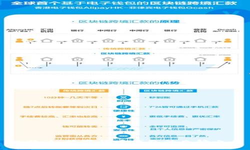 比特派：数字货币钱包的先锋之作
