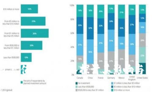 数字钱包充值限额：深入探讨其影响与未来趋势