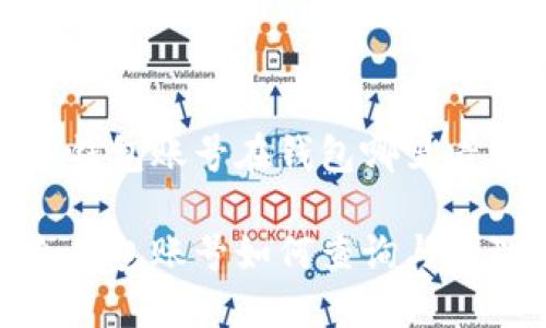 冷钱包账号在钱包哪里看

冷钱包账号如何查询与管理