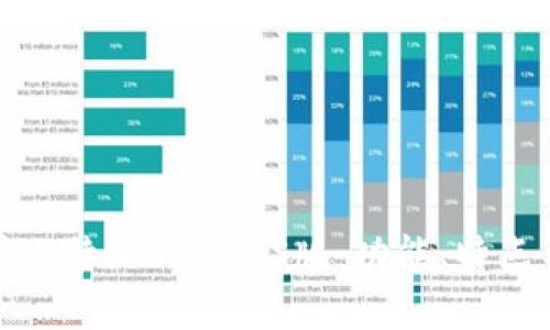 全面解析比特派钱包iOS版：功能、特点与安全性
