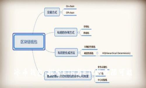冰币钱包：探索ETH与ETC的无限可能