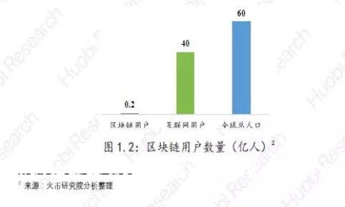 冷钱包地址能找到人吗？探讨数字货币隐私与安全