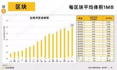  冷钱包充值指南：全方位解读与实操技巧
