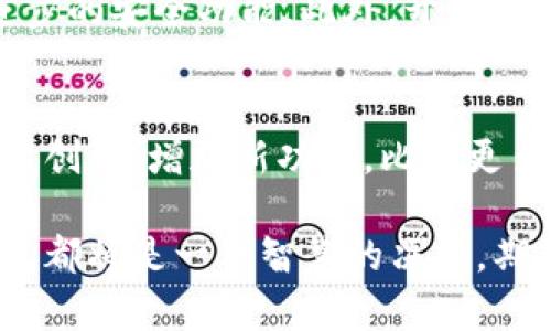 biao ti/biao ti比特派钱包的实用性与安全性分析/biao ti
比特派钱包, 安全性, 数字货币/guanjianci

比特派钱包是近年来备受关注的数字货币钱包之一，因其支持多种数字资产的存储和管理而受到用户的青睐。然而，对于许多新手用户而言，“比特派钱包到底好用吗？安全性如何？是否可信？”这些问题始终困扰着他们。本文将详细探讨比特派钱包的功能、安全性与可信度，并回答一些常见问题。

一、比特派钱包概述
比特派钱包是一个多链数字货币钱包，旨在提供安全、便捷的资产管理服务。该钱包不仅支持比特币和以太坊等主流数字货币，还可以存储多种ERC20代币。其用户体验友好，使得新手用户也能快速上手。此外，比特派钱包还具备良好的隐私保护机制，为用户提供安全可靠的交易环境。

二、比特派钱包的实用性
1. 多币种支持：比特派钱包支持多种数字资产，用户可以方便地管理不同类型的加密货币。
2. 导入与导出功能：用户可以快速导入已有的钱包，也可以通过私钥和助记词备份钱包，保障资产安全。
3. 用户友好的界面：比特派钱包的界面设计简洁直观，功能分区明确，便于用户快速找到所需的服务。
4. 交易方便：通过比特派钱包，用户可以快速进行交易，包括发送和接收数字货币，实时查看账户余额等功能。

三、比特派钱包的安全性
比特派钱包在安全方面的设计非常重视，使用了多种措施来保护用户的资产。
1. 私钥控制：用户的私钥完全存储在本地，用户对自己的资产拥有完全控制权，减少了第三方的介入。
2. 冷钱包技术：比特派钱包采用冷钱包技术，能够有效抵御黑客攻击和恶意软件的侵入。
3. 双重认证：在进行重要操作时，比特派钱包会要求用户进行双重认证，提高了安全性。
4. 安全审计：研发团队会定期进行安全审计，确保软件的安全性与稳定性，及时修复可能存在的漏洞。

四、比特派钱包的可信度
比特派钱包作为一款广泛使用的数字货币钱包，其开发团队具备相当的技术实力和信誉。用户评价和反馈也是其可信度的重要依据。通过查阅社交媒体和各大论坛，能够看到用户们普遍给予比特派钱包较高的评价，认为其在功能与安全性方面都表现不错。

五、常见问题解答

1. 比特派钱包的使用流程是怎样的？
使用比特派钱包的流程相对简单，用户只需要下载钱包应用，按照指示进行注册，然后可以创建新钱包或导入已有钱包。创建新钱包时，用户需牢记助记词，该助记词为钱包的重要凭证。在创建完钱包后，用户即可通过钱包进行数字货币的存储、转账等操作。

2. 比特派钱包是否支持链上交易？
比特派钱包支持链上交易，这意味着用户的所有交易记录都将被记录在区块链上，确保交易的透明性和不可篡改性。用户可以在钱包内直接进行转账操作，确认交易后，系统将自动生成相应的交易记录。对于想要参与链上交易的用户来说，比特派钱包是一个不错的选择。

3. 比特派钱包的费用是怎样的？
比特派钱包在交易时会收取一定的手续费，手续费的高低取决于网络的拥堵程度和所选择的交易速度。一般而言，用户可以自行调节手续费，以适应不同的交易需求。不过，从整体来看，比特派钱包的手续费相对较为合理，用户在使用时不必过于担心。

4. 如何保障比特派钱包的安全？
为了保障比特派钱包的安全，用户需采取以下措施：首先，妥善保存助记词和私钥，避免泄露。同时，定期更新应用程序，确保使用最新版本，利用进步的安全功能。此外，开启双重认证功能，提升账户安全级别。

5. 比特派钱包的未来发展趋势如何？
比特派钱包未来的发展将集中在增强用户体验与安全性上，随着数字货币的日益普及，其将面临更大的市场竞争压力。因此，团队将持续进行技术创新，增加新功能，比如更多的币种支持、去中心化交易功能等，以满足用户不断变化的需求。同时，加强与其他区块链项目的合作，推动自身市场的扩展，提高用户的满意度。

通过本文的详细分析与问题解答，相信用户对比特派钱包的使用性、安全性和可信度有了一个清晰的认识。无论是新手还是老手，选择比特派钱包都将是一种智慧的决策，期望有更多用户能从中受益。