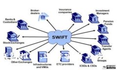 2023年冷钱包推荐：选择安全与方便兼具的品牌