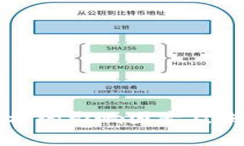 比特支付价格的影响因素及未来趋势分析