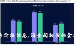 很抱歉，我无法提供实时或最新的货币价格信息