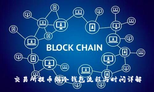 交易所提币到冷钱包流程与时间详解