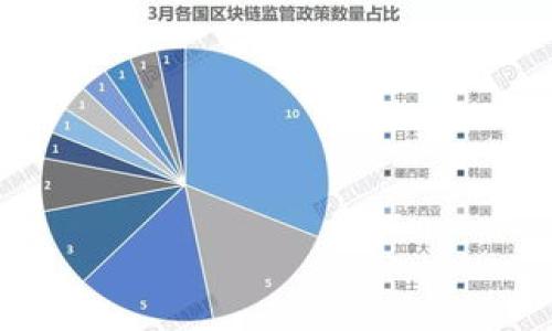 

比特派TRXZm获取指南: 全方位解读与实操技巧