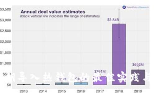 :
冷钱包私钥导入热钱包的最佳实践与风险防范