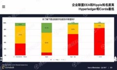 IM钱包中的DApp—探索去中心化应用的未来