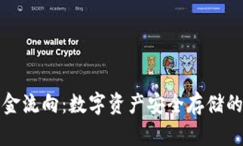 冷钱包资金流向：数字资产安全存储的最佳实践