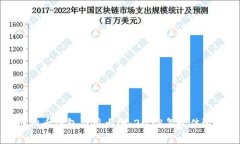 虚拟币钱包应用大全：2023年最佳选择