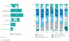 冷钱包开发的C语言实现：构建安全的数字资产存