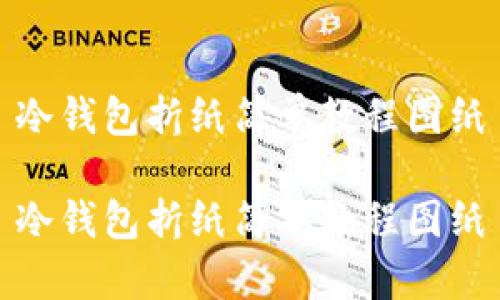 冷钱包折纸简单教程图纸

冷钱包折纸简单教程图纸