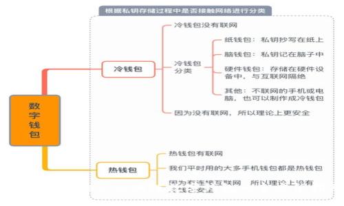 TokenPocket：区块链数字钱包的全方位指南