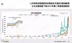 冷钱包可以往外转币吗？解密冷钱包的功能与操