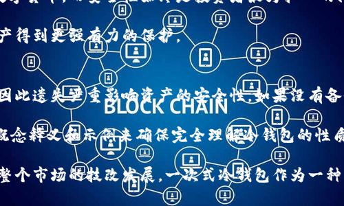 biao ti一次式使用冷钱包：安全与便捷的数字资产储存选择/biao ti  
冷钱包,数字货币,一次性使用/guanjianci  

在数字货币的世界中，资产安全始终是投资者关注的重点。随着区块链技术的发展，冷钱包成为越来越多用户的选择。其中，一次式使用的冷钱包因其便捷性和安全性逐渐受到关注。本文将对一次式冷钱包进行详细介绍，包括其工作原理、优缺点、适用场景等，帮助读者更好地理解和使用这一工具。

一、什么是冷钱包？
冷钱包，又称为冷存储，是一种将私钥离线保存的方法，旨在保护用户的数字资产免受黑客攻击和网络威胁。常见的冷钱包形式包括硬件钱包、纸钱包以及最近兴起的一次性使用冷钱包。

二、一次式使用冷钱包的工作原理
一次式使用冷钱包的设计理念是为了简化用户体验，将复杂的私钥管理过程转换为一次性可用的纸质钱包或硬件设备。这种钱包通常在生成时就随机创建了一对公钥和私钥，并将它们以二维码的形式打印出来，用户可以在需要时扫描二维码进行转账。

使用一次式冷钱包，用户在购买钱包后，其私钥不会被任何在线服务存储或记录，降低了被攻击的风险。每次使用后，用户可以将钱包销毁，这样即使钱包被盗，也无法因私钥泄露而导致资产损失。

三、一次式冷钱包的优缺点

h4优点/h4
1. **安全性高**：一次式冷钱包离线生成，并且使用后会被销毁，降低了黑客攻击的机会。  
2. **易于使用**：用户无需具备深厚的技术知识，操作简便，可以快速生成和使用。  
3. **成本低**：相较于常规冷钱包，用户只需支付一次性的生成费用，无需额外维护费用。  

h4缺点/h4
1. **不可再用**：每个钱包只能使用一次，无法进行多次交易，增加了频繁购买钱包的成本。  
2. **易丢失**：由于是纸质或简单硬件设备，一旦丢失，资产将无法找回。  
3. **不适合频繁交易者**：偏向于长期储存，如果用户频繁进行交易，这种冷钱包可能不够便利。  

四、一次式冷钱包的适用场景
一次式冷钱包非常适合那些希望安全存储数字资产、并且不打算频繁进行交易的用户。例如，作为长期投资的储存工具，一次性冷钱包能够很好地配合用户的需求。

此外，对于那些刚接触数字货币的用户，一次式冷钱包凭借其方便的使用方式，也成为一种理想的入门选择。用户可以在购买少量数字货币时，通过这些钱包进行安全存储，避免技术负担。

五、如何选择合适的一次式冷钱包
在选择一次式冷钱包时，有几个关键因素需要考虑：

1. **生成方式**：确保选择一个声誉良好的平台进行钱包生成，以保证生成的私钥的随机性和安全性。  
2. **使用便捷性**：选择界面简洁、步骤明晰的钱包生成工具，方便自己及亲友使用。  
3. **价格**：对比不同服务提供商的价格，选择性价比高的选项。  

六、一次式冷钱包的未来发展趋势
随着区块链技术的进步，冷钱包的设计也不断演进。未来，一次式冷钱包可能会结合更多的安全技术，例如生物识别、智能合约等，以进一步增强安全性和用户体验。

同时，市场上的竞争将促使更多创新的冷钱包产品出现，包括更加智能化和便捷的解决方案，进一步扩展其在数字资产安全中的应用范围。

七、总结
一次式使用冷钱包因其简单易用和高安全性的特点，在数字资产存储中正扮演越来越重要的角色。虽然它并不适合每一个人，但对于希望安全存储资产而不进行频繁交易的用户来说，是一个理想的选择。 

八、五个相关问题及详细解答

h4问题一：什么是纸钱包，如何创建纸钱包？/h4
纸钱包是一种形式的冷钱包，主要由一张写有用户公钥和私钥的纸张组成。创建纸钱包的过程相对简单，通常可以通过一些可靠的在线工具生成。用户只需访问纸钱包生成网站，系统将自动生成一对公钥和私钥，用户可以将它们打印或手写到纸上进行保存。

纸钱包的优点在于它完全离线，没有网络连接，因此它们不容易受到黑客攻击。然而，主要的缺点也很明显：如果纸张被损坏、遗失或者被他人获取，则其上存储的资产将无法恢复。因此，建议在生成纸钱包时选择高质量的打印机，并妥善保管生成后的纸钱包。

h4问题二：冷钱包和热钱包有什么区别？/h4
冷钱包和热钱包是两种不同的数字资产存储方法，主要的区别在于其连接网络的方式。热钱包通常是与互联网连接的设备或应用程序，用户可以随时进行交易，方便、快捷。然而，由于其在线状态，热钱包面临更高的安全风险。

而冷钱包，则是将私钥离线保存，避免了一切网络攻击。虽然使用和交易上显得不够便捷，但它提供了更强的安全保障。人在选择时，建议根据自己的需求进行权衡：若是频繁交易，热钱包是不错的选择；若是安全优先，则冷钱包则至关重要。

h4问题三：如何保护我的冷钱包不被盗取？/h4
保护冷钱包主要包括几个方面的注意事项。首先，生成冷钱包时，请务必选择信誉良好的工具，并避免在联网环境中进行，以防止私钥被窃取。其次，生成后的冷钱包需要妥善保存，可以考虑使用防水防火材料进行封装，确保其不受自然损害。此外，尽量将私钥和公钥保存分开，以增加盗取难度。

最后，不要与他人分享你的私钥。在处理任何涉及数字货币的事务时，也要警惕钓鱼网站和邮件，确保提供资金或信息给可信的对象和网站。

h4问题四：一次性冷钱包的市场前景如何？/h4
随着数字资产的逐步普及和市场环境的不断变化，一次性使用冷钱包在未来有着良好的市场前景。越来越多的人开始关注和投资数字货币，而安全性始终是投资者最为担心的问题之一。一次性冷钱包凭借其便捷的生成和使用方式，迎合了更多投资者的需求。

随着技术的进步和用户需求的不断增加，未来一次性冷钱包或将结合更多先进的安全技术，提供更高水平的保障，让用户的数字资产得到更强有力的保护。

h4问题五：如何处理遗失的一次式冷钱包？/h4
一旦遗失了一次式冷钱包，用户应该首先检查是否有其他备份方式。因为一次式冷钱包设计的初衷是为用户提供一次性使用便利，因此遗失严重影响资产的安全性。如果没有备份，用户将无法找回其储存的数字资产。

为预防发生这种情况，用户应在选择一次式冷钱包时，确保将所有相关信息记录下来，并选择安全的保存方式。同时，在使用前进行概念释义和示例来确保完全理解冷钱包的性质与用法。

总结来说，理解一次式冷钱包及其运用对于任何数字货币投资者来说都是必不可少的，确保资产的安全与便捷实现同时并行。随着整个市场的技改发展，一次式冷钱包作为一种创新储存方式，值得继续关注与探索。未来的数字资产存储将更加安全与便捷。希望本篇内容可以帮助您更好地理解一次式冷钱包。