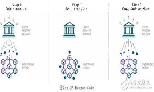 biao ti在OKEx交易所进行数字货币交易的全面指南/biao ti  
OKEx, 数字货币, 交易平台/guanjianci  

引言  
随着数字货币的迅猛发展，越来越多的人开始关注和参与数字货币交易。在众多交易平台中，OKEx作为全球领先的数字货币交易所之一，凭借其丰富的交易产品和强大的技术支持，吸引了大量用户。本文旨在详细介绍OKEx交易所的特点、如何安全高效地进行交易、常见问题及其解答。  

第一部分：OKEx交易所概述  
OKEx成立于2014年，总部位于马耳他，是全球最大的数字资产交易平台之一。OKEx以其完善的交易功能和用户友好的界面而著称，支持包括比特币（BTC）、以太坊（ETH）、莱特币（LTC）等在内的多种主流数字货币的交易。  
OKEx提供现货交易、合约交易、期权交易及更多其他金融衍生品交易，用户可以根据自己的投资经验和风险偏好选择适合的交易方式。同时，OKEx还提供了多种交易工具和资源，帮助用户更好地进行市场分析和决策。  

第二部分：如何在OKEx进行注册和交易  
在进行交易之前，用户需要在OKEx上注册账户。首先，访问OKEx官方网站，点击注册按钮。根据提示填写个人信息，包括邮箱和密码。注册完成后，务必进行身份验证，以确保账户安全。  
完成注册后，用户可以通过充值数字货币或法定货币的方式为账户资金。充值后，用户可以进入交易界面，选择想要交易的数字货币。根据市场情况和个人需求，输入买入或卖出价格及数量，确认交易即可。  

第三部分：交易平台的安全性  
安全性是用户选择交易平台时的重要考虑因素。OKEx采用了多重安全措施，包括冷钱包和热钱包分离存储、大规模的硬件加密技术、双重身份验证（2FA）等，确保用户资产的安全。  
此外，OKEx还提供了多种安全设置选项，例如设置提款白名单、修改安全密码等。用户应定期更改密码，并及时关注账户安全动态。  

第四部分：常见问题解答  
以下是用户在使用OKEx过程中可能遇到的一些常见问题，以及详细的解答。  

问题一：OKEx的交易手续费是怎样的？  
在OKEx进行交易时，交易手续费是用户需要重点关注的一个方面。OKEx的手续费结构相对透明，手续费的具体金额取决于交易者的会员等级和交易量。  
一般情况下，OKEx采用制造商（Maker）和接受者（Taker）两种收费模式。制造商是指在订单簿中提供流动性的用户，即设置限价单；接受者则是指以市价单成交的用户。通常情况下，制造商的手续费较低，相比之下，接受者的手续费稍高。  
为了节约交易成本，用户可以根据自己的交易习惯和交易量，选择适合的交易模式。此外，OKEx还会不定期推出各种优惠活动，例如手续费减免、返佣等，用户可以关注官方网站或APP获取最新信息。  

问题二：如何提高在OKEx的交易效率？  
提高交易效率主要与交易策略和工具的使用有关。用户可以运用一些常见的交易策略，如日内交易、波段交易、套利等，根据市场的走势调整自己的交易计划。  
在工具方面，OKEx提供了一系列市场分析工具，包括K线图、订单簿、市场深度等，用户可以通过分析历史数据和价格趋势，找出合适的入场和出场时机。此外，用户还可以设置止损和止盈，提前锁定利润和规避风险，进一步提高交易效率。  
结合市场走势和个人交易策略，合理运用工具和设置，可以在一定程度上提高交易的成功率和效率。  

问题三：OKEx支持哪些数字货币的交易？  
OKEx支持多种主流数字货币的交易。除了比特币（BTC）和以太坊（ETH）外，用户还可以在平台上找到莱特币（LTC）、瑞波币（XRP）、比特币现金（BCH）等知名数字货币。  
随着数字货币市场的不断发展，OKEx还会定期上线新的数字货币，为用户提供更多的投资选择。用户可以在交易所的页面上查看最新的交易对和相关信息，灵活调整自己的投资组合。  
此外，OKEx还提供合约和期权等金融衍生品的交易，用户可以通过多样的交易产品来实现资产的增值和风险管理。  

问题四：OKEx的客户服务质量如何？  
OKEx在客户服务方面非常重视，提供多种服务渠道供用户选择。用户可以通过在线客服、电子邮件、社交媒体等多种方式与客服人员进行联系，获取帮助和咨询。  
OKEx的客服团队通常响应迅速，能够有效解决用户在使用平台过程中遇到的问题。此外，OKEx网站还提供丰富的帮助中心和常见问题解答栏目，用户可以在遇到问题时自行查找相关信息。这为用户提供了便利的支持，提升了整体用户体验。  

问题五：如何看待OKEx的未来发展？  
OKEx作为全球领先的数字货币交易平台，在行业内拥有较强的市场竞争力和技术优势。随着数字货币的持续发展和用户需求的不断变化，OKEx正在不断进行技术创新和产品。未来有望推出更多功能和服务，以满足不同用户的需求。  
同时，OKEx也在不断拓展全球市场，提升国际化服务能力。在政策合规性愈发重要的背景下，OKEx积极响应各国监管政策，力求为用户提供安全、稳定的交易环境。  
综上所述，OKEx在未来有望继续保持其市场领先地位，并为用户创造更大的价值。作为用户，我们应该关注市场趋势，合理安排投资策略，充分利用OKEx的多样化产品和服务。  

结语  
综上所述，OKEx交易所凭借其丰富的产品、稳定的技术和优秀的用户体验，成为了许多数字货币交易者的首选平台。希望本文的介绍能够帮助到想要进入数字货币市场的用户，提升交易技能，增强投资信心。  
数字货币市场瞬息万变，投资需谨慎。在享受数字货币交易带来的便利和收益的同时，也要注意风险管控，理性投资。  