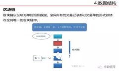 冷钱包取币的整体解析与余额的重要性
